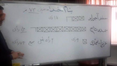 تاج رئیس فدراسیون فوتبال شد