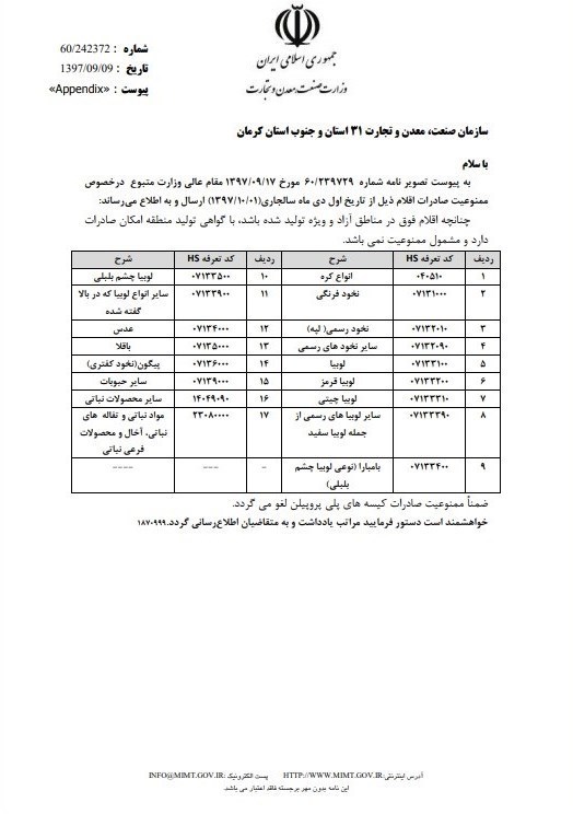 ممنوعیت صادرات ۱۸ نوع ماده غذایی +سند